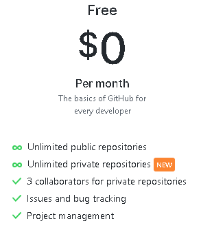 Github Free