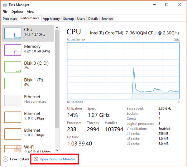 Resource Monitor from Task Manager