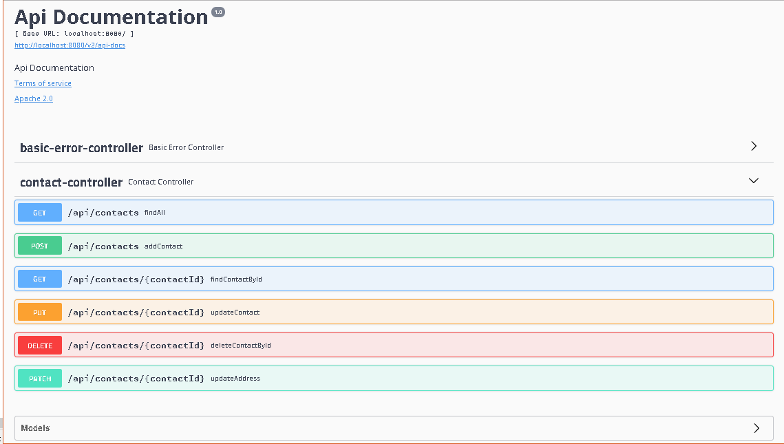 spring boot api docs